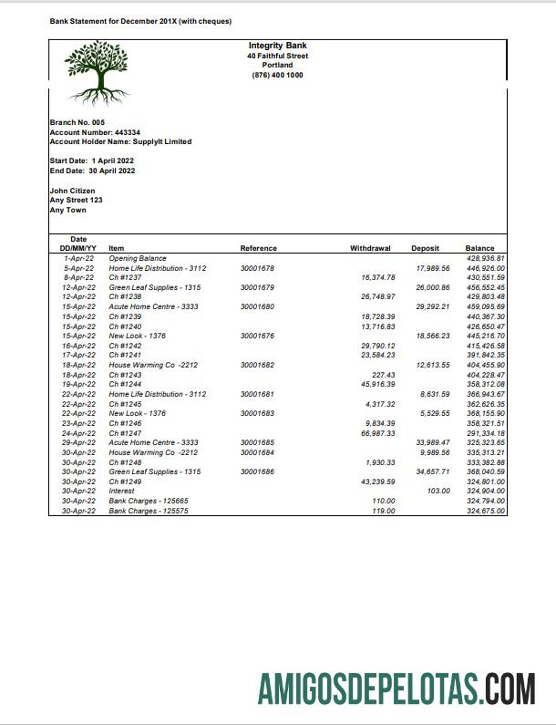 Extrato do Banco de Integridade dos EUA para impressão, modelo Word e PDF